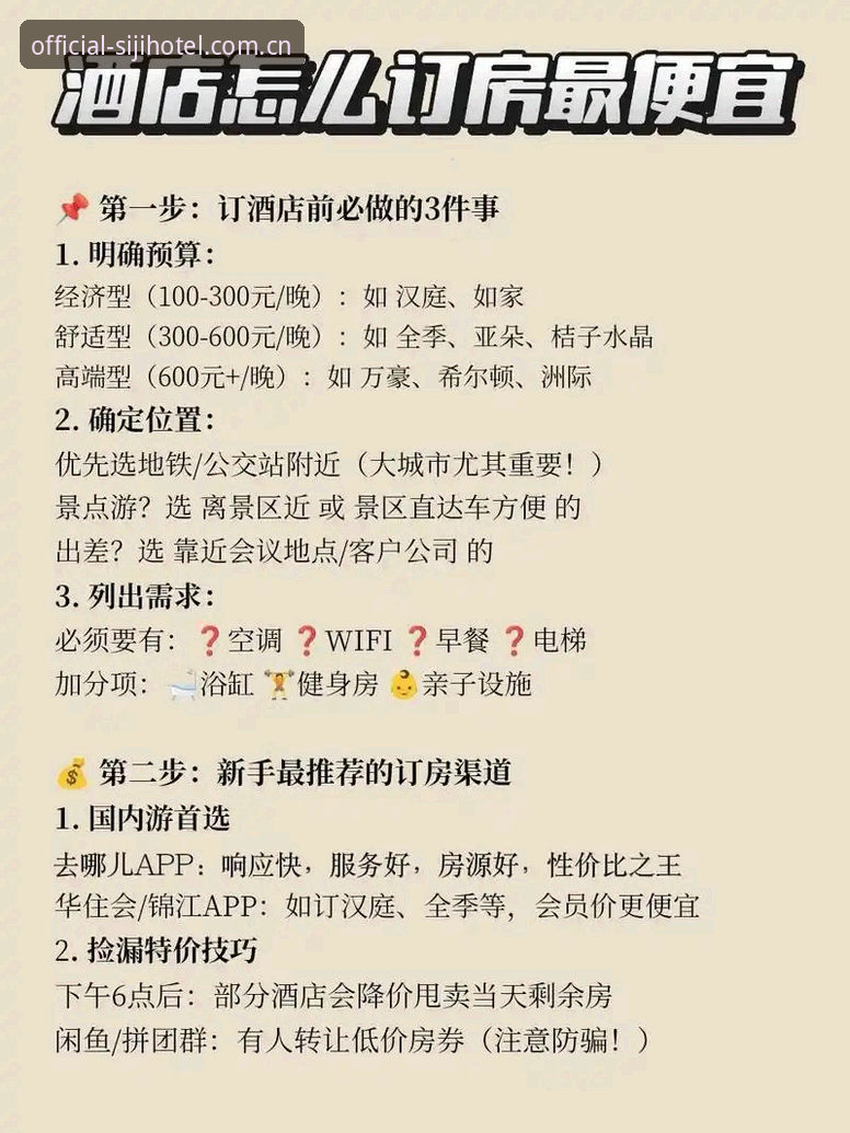 四季酒店套房预订 四季酒店套房预订全流程详解与体验优化指南