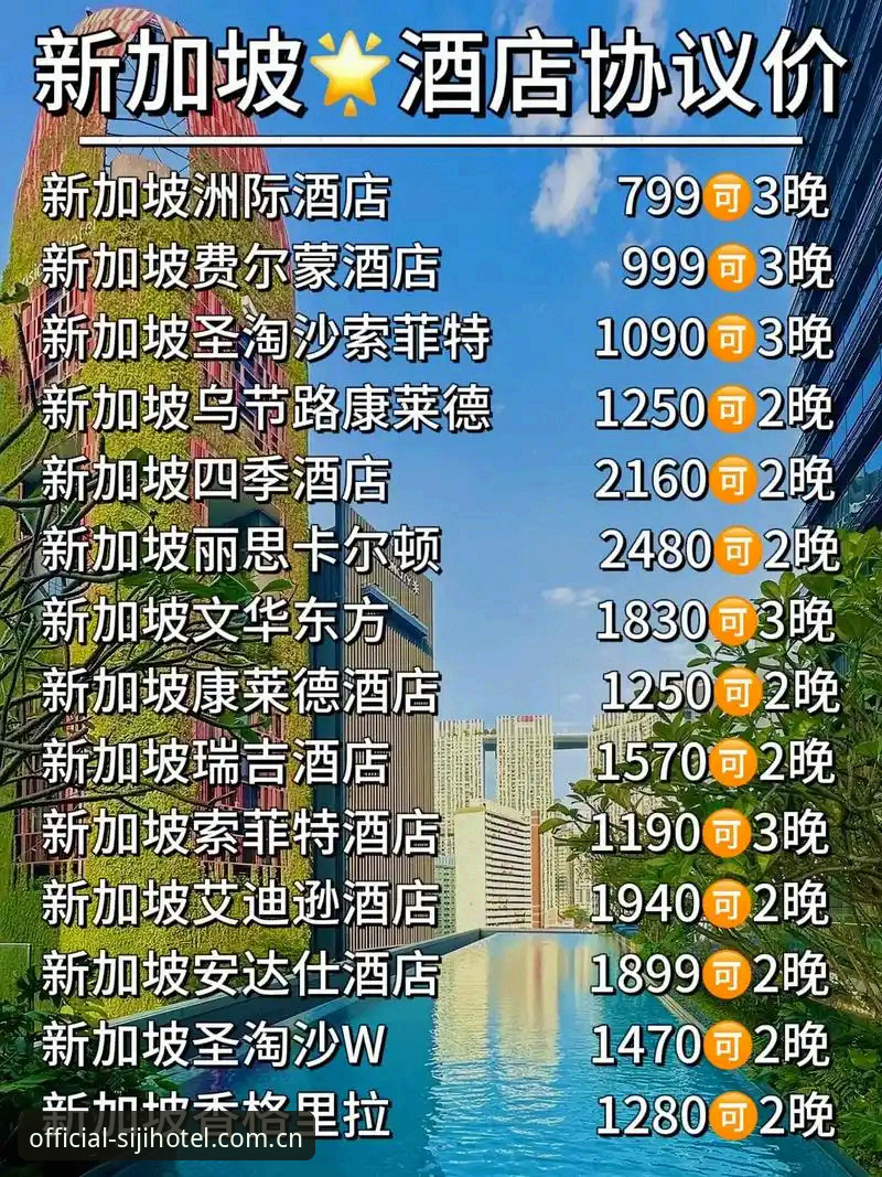 5大维度升级：最新四季酒店会员权益v3.0.0的颠覆性突破