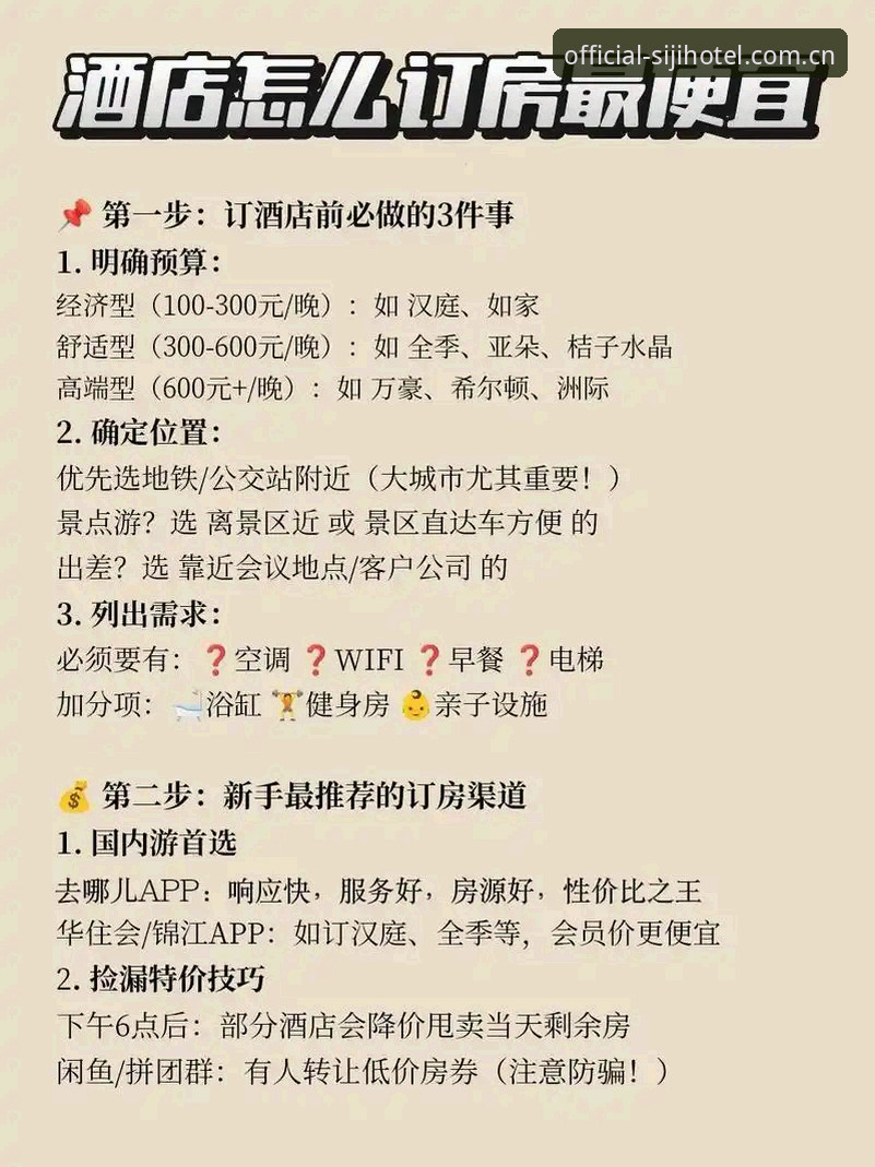 四季酒店预订系统实用指南：老用户教你玩转官网预订技巧